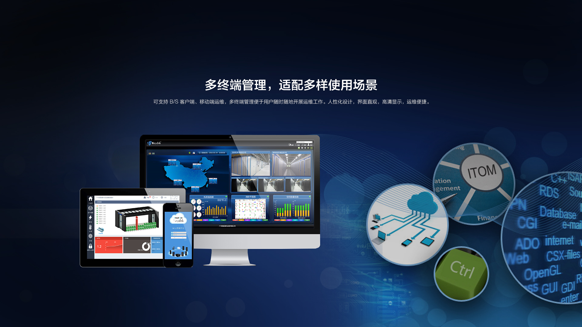 DCIM管理系统