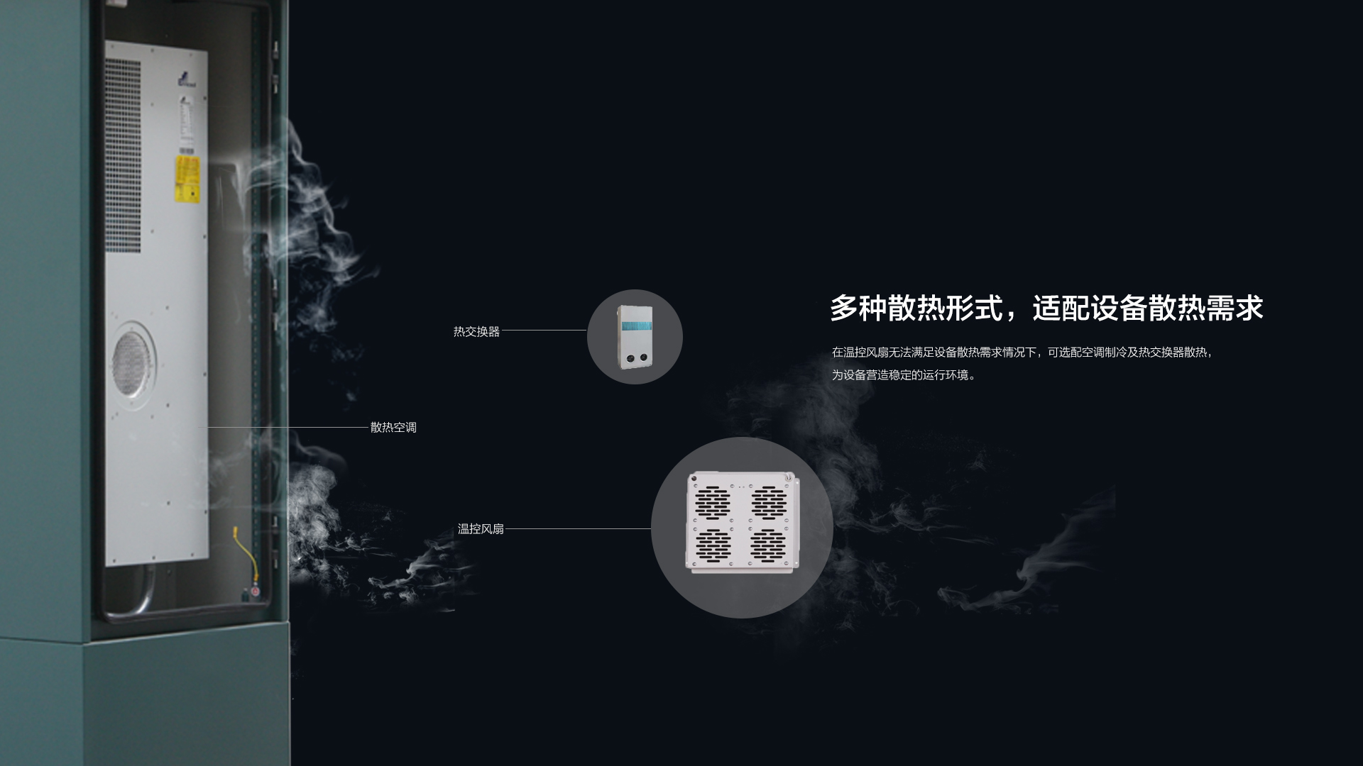 通讯机柜