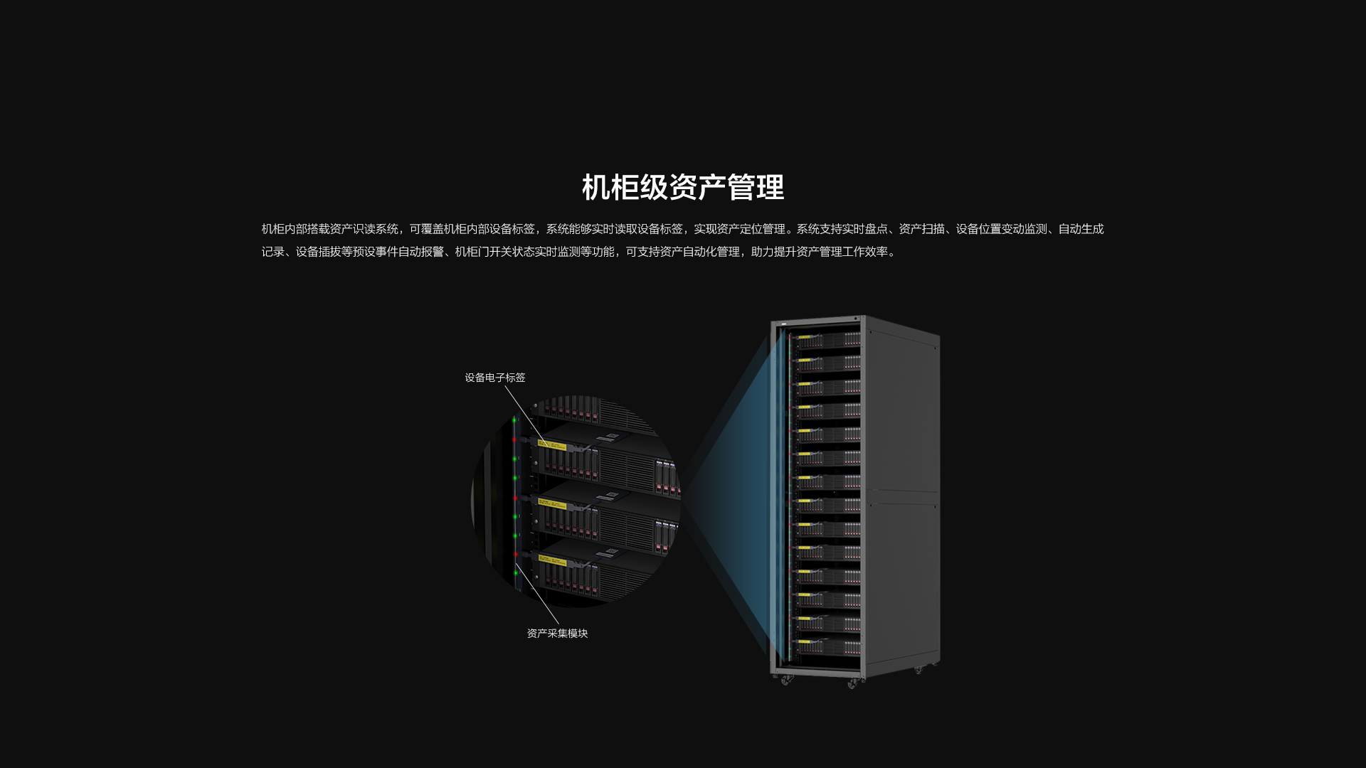 资产管理系统